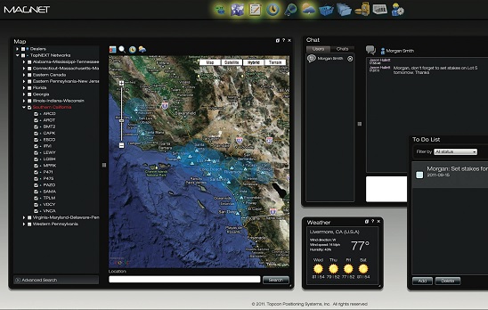 Topcon MAGNET Office software