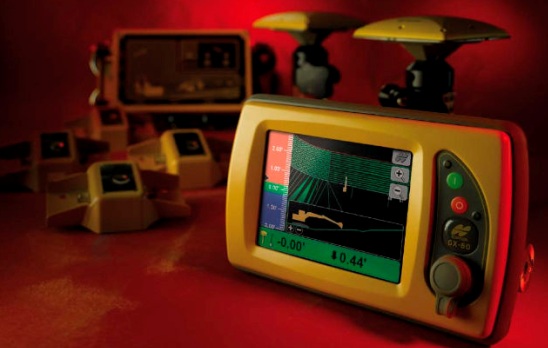 Total Control Case Study Image