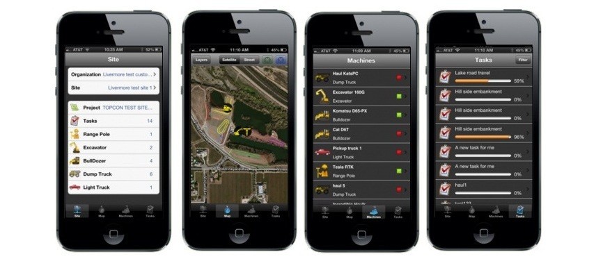 Sitelink 3D Offers All-In-One Realtime Site Management