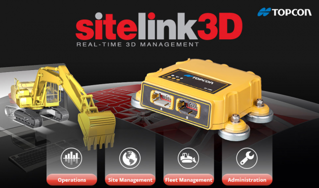 Topcon Sitelink 3D network modem