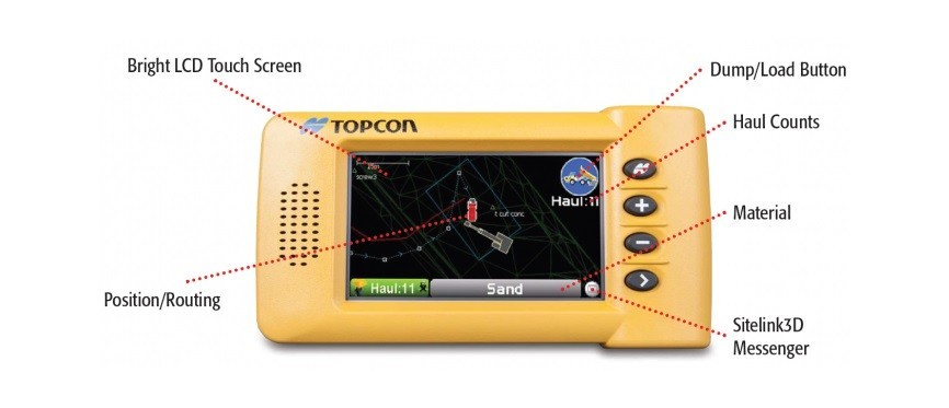 Topcon HT-30 Truck Haul Takes Away The Guesswork