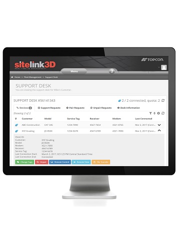 Topcon Sitelink Support Desk – Remote Access & File Transfers