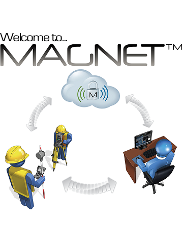 Topcon MAGNET 5 Software