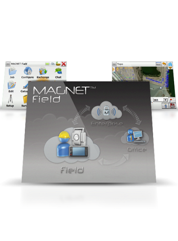 Topcon MAGNET 5 Software
